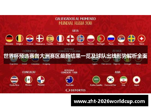 世界杯预选赛各大洲赛区最新结果一览及球队出线形势解析全面